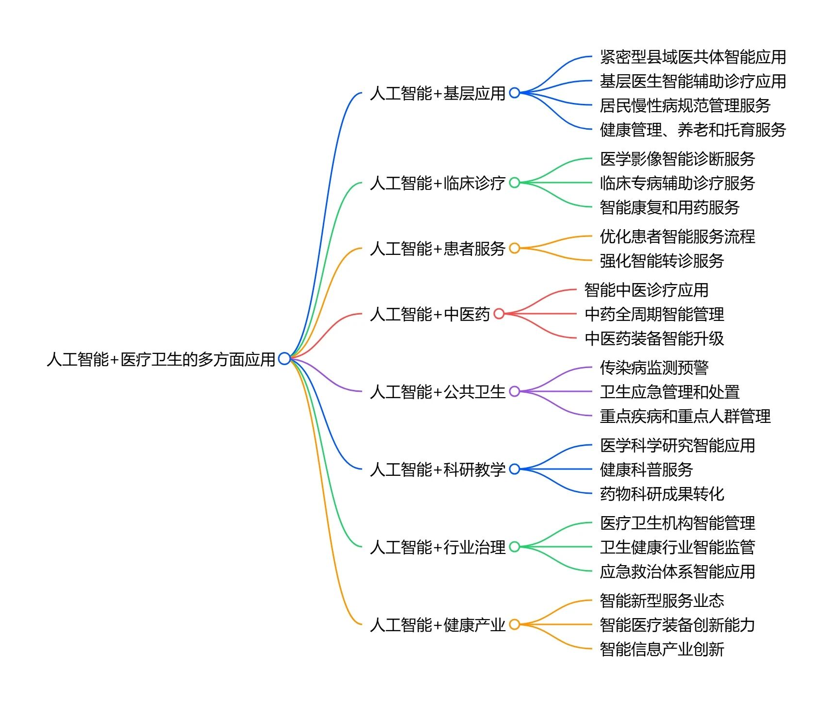 微信图片_2025-12-15_135635_848.jpg 微信图片_2025-12-15_135635_848.jpg