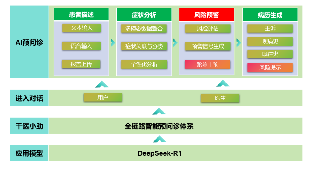 微信图片_20250309142820.png