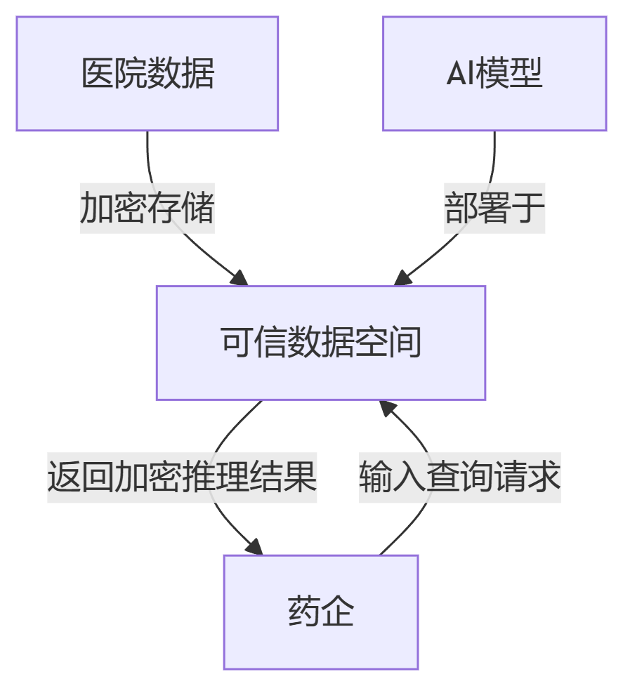 微信图片_20250507154715.png