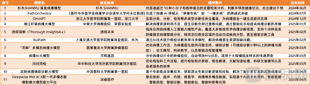 微信图片_20250623102004.png