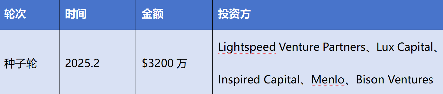 微信图片_20250701095443.png