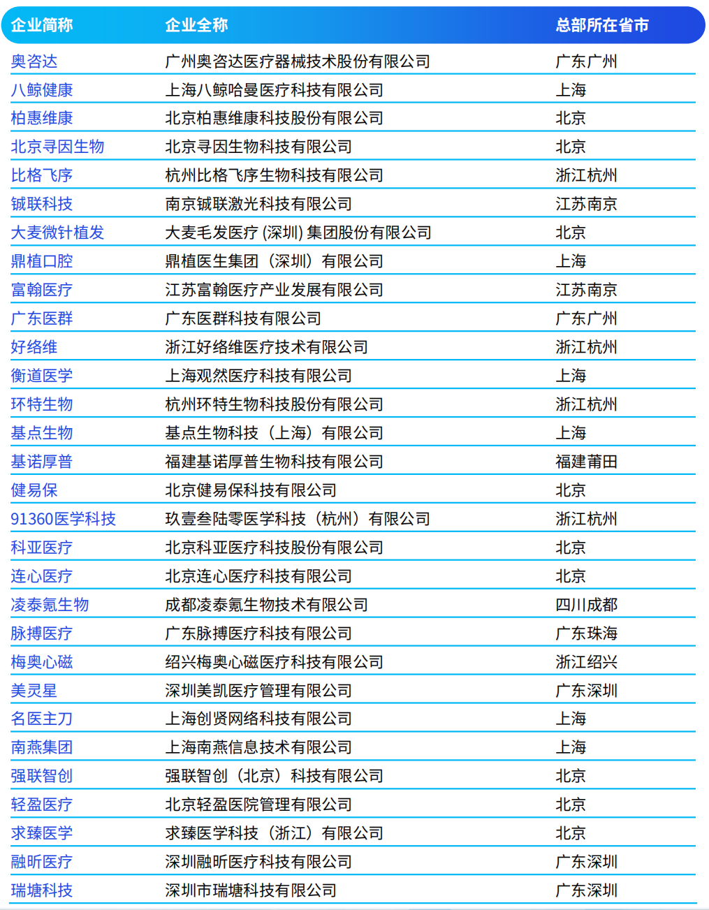 微信图片_20250707111430.png