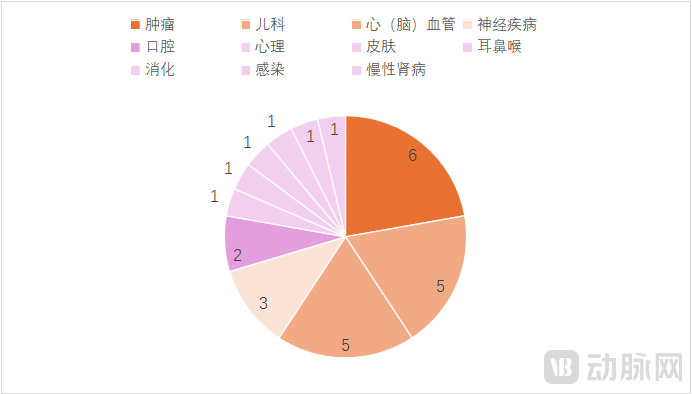 微信图片_20250727225253.png