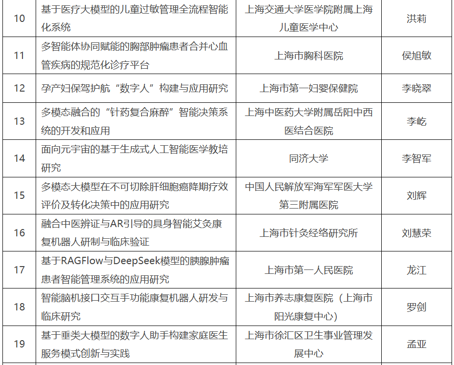 微信图片_2025-08-26_115337_651.png