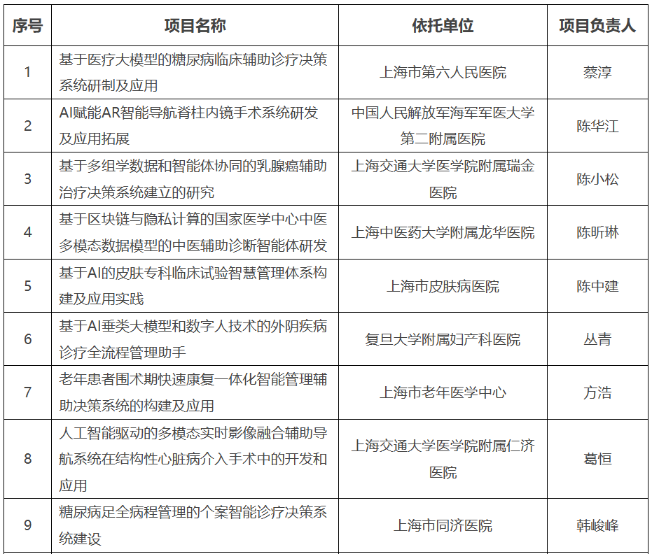 微信图片_2025-08-26_115334_377.png