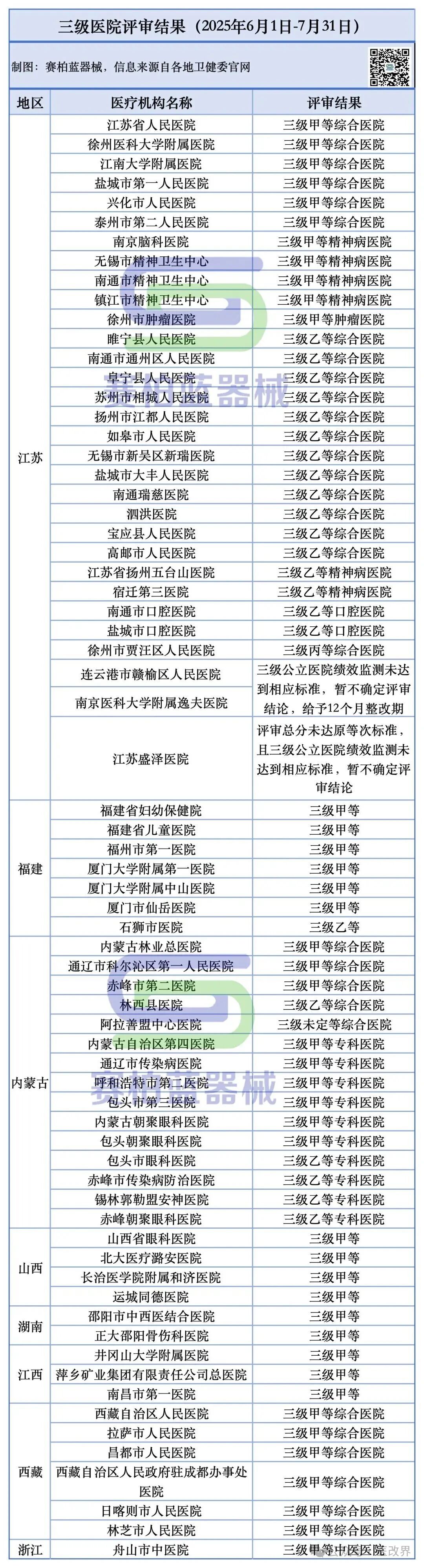 微信图片_20250924141900.jpg