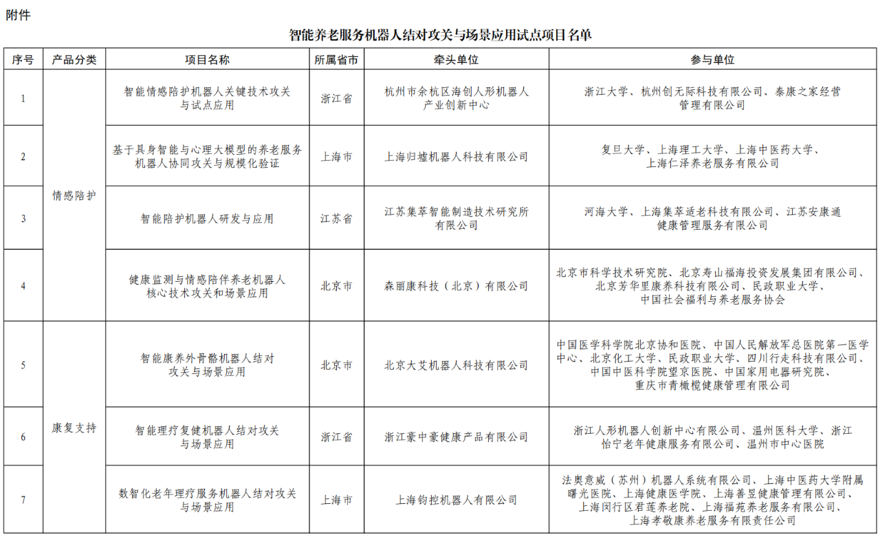 微信图片_2025-09-15_103802_324.png