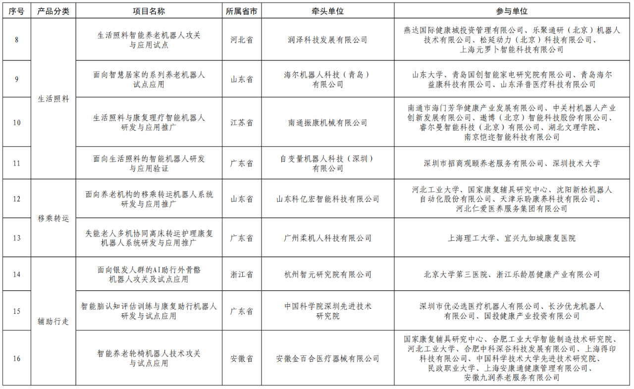 微信图片_2025-09-15_103807_293.png