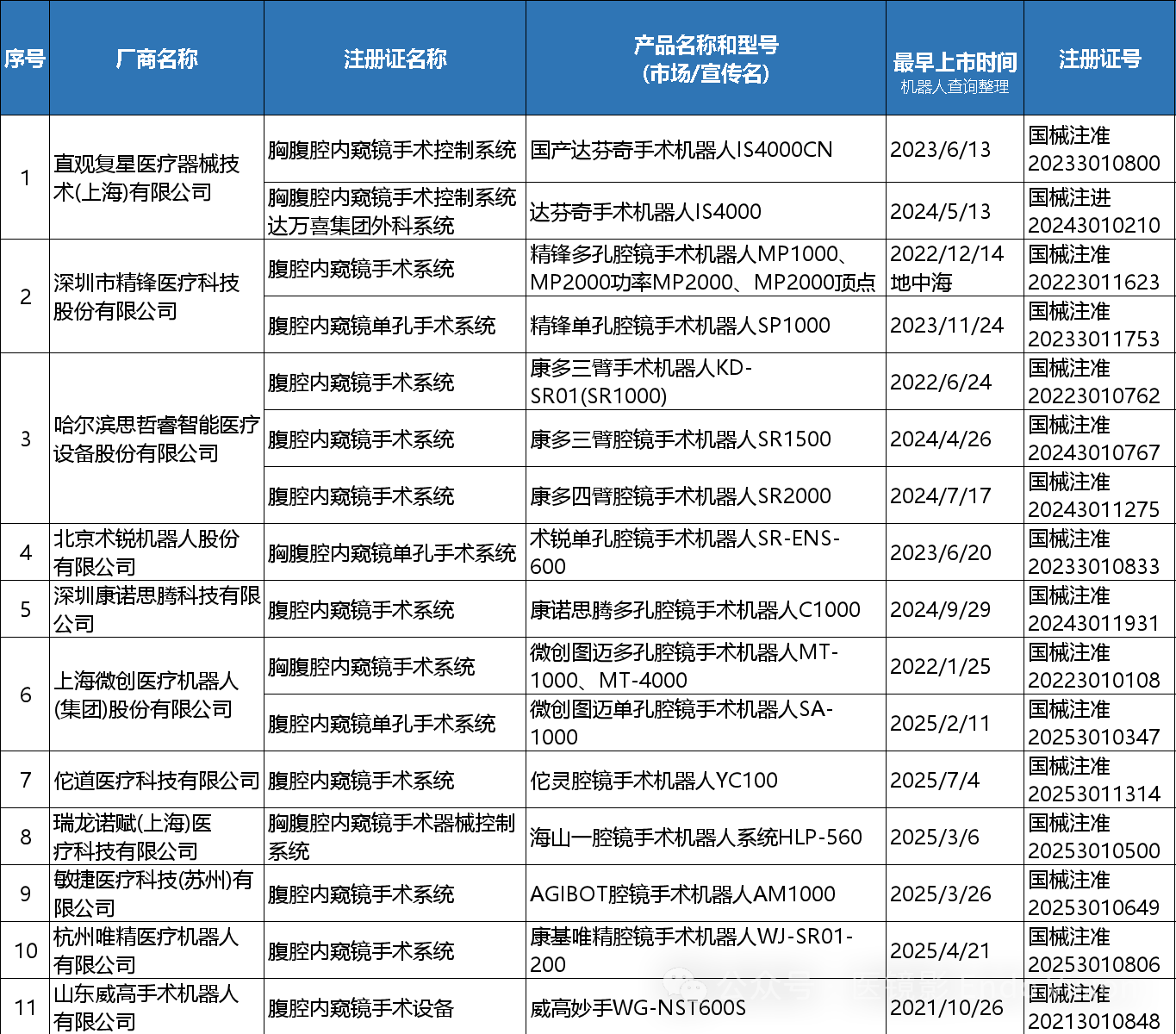 微信图片_2025-09-09_122929_473.png