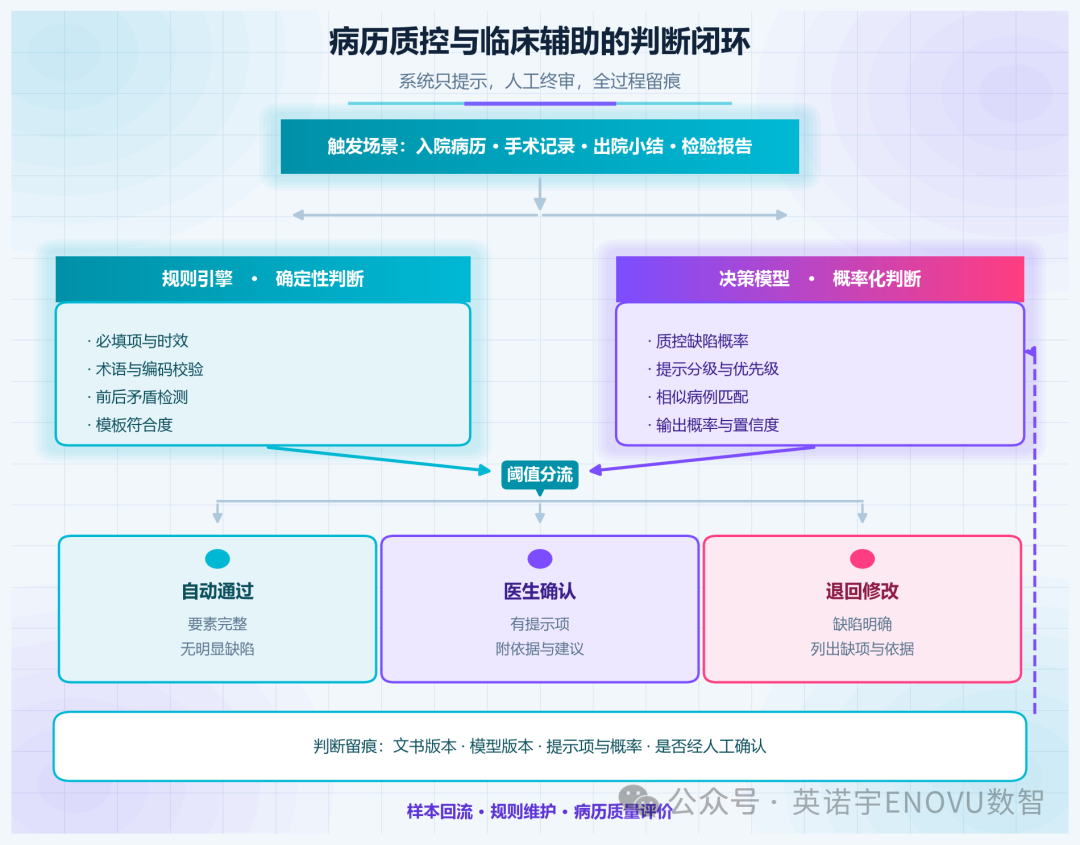 微信图片_2026-10-21_221953_235.png