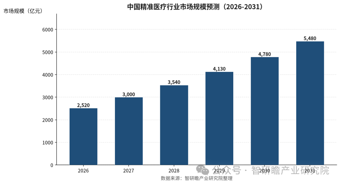 微信图片_2026-10-15_135849_732.png