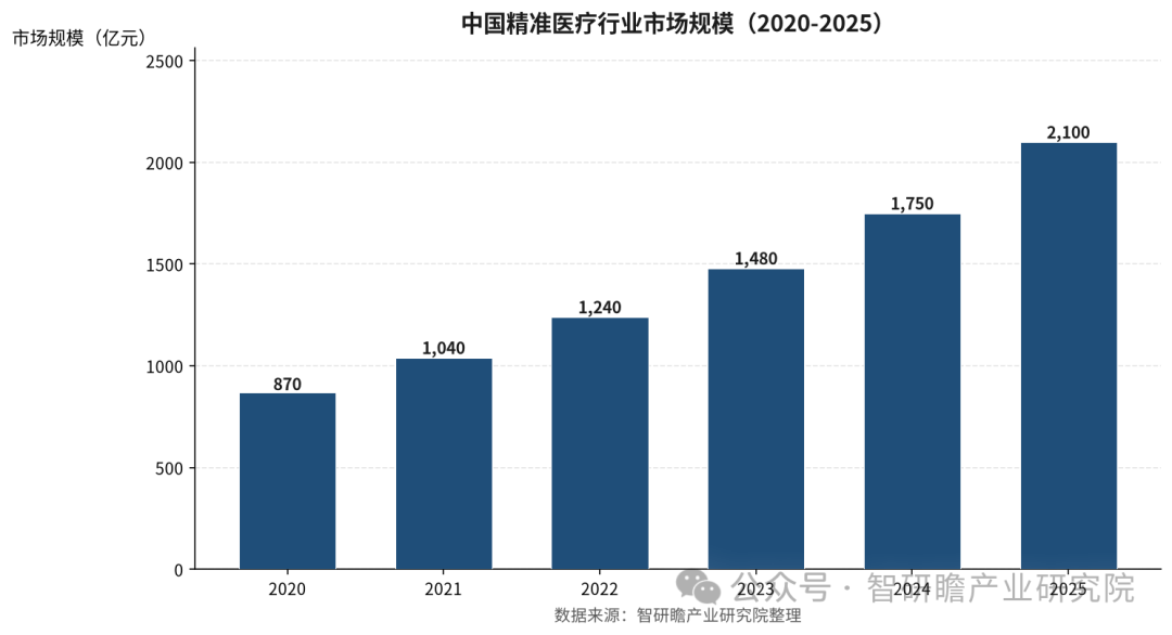 微信图片_2026-10-15_135846_221.png
