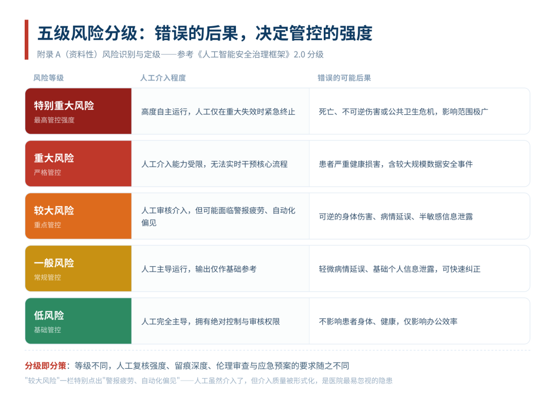 微信图片_2026-10-07_222843_527.png