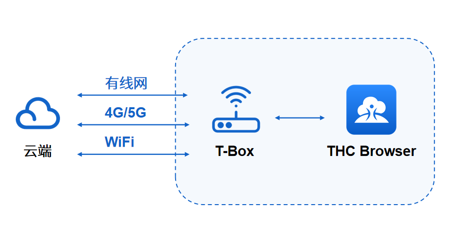 微信图片_2026-05-02_111001_354.png