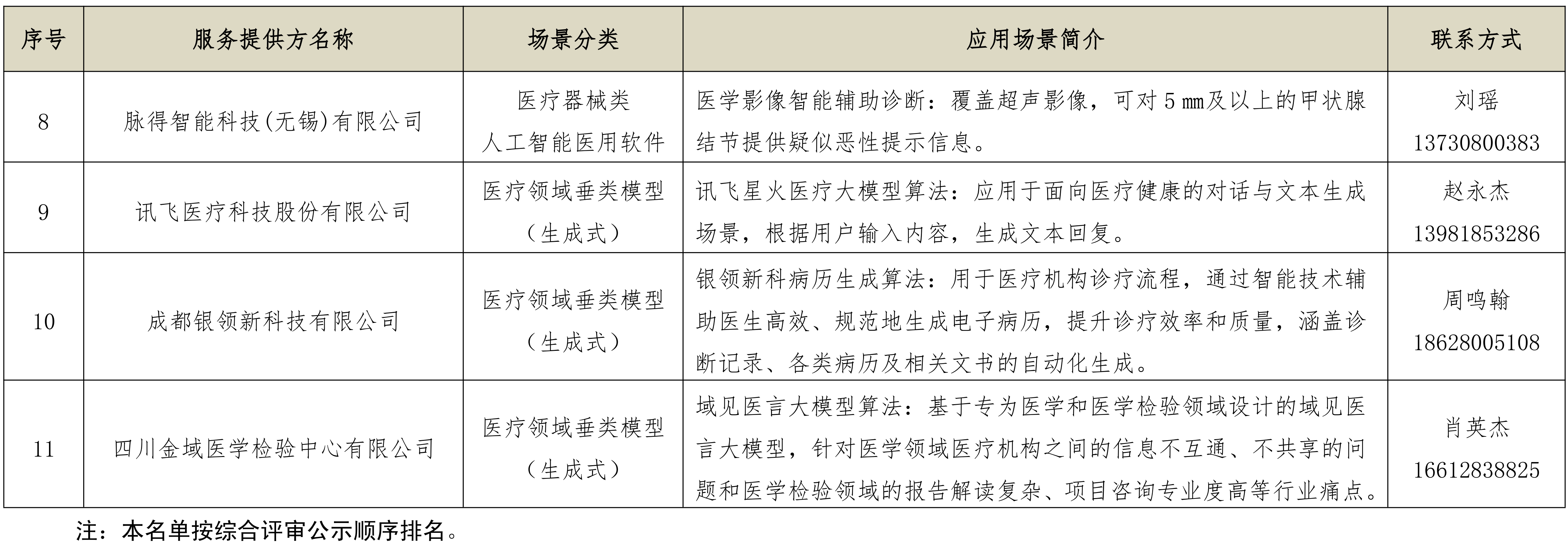 微信图片_2026-06-30_145811_508.png