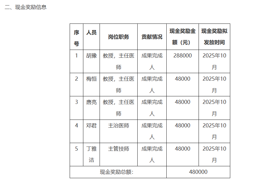 微信图片_2026-06-21_120754_596.png
