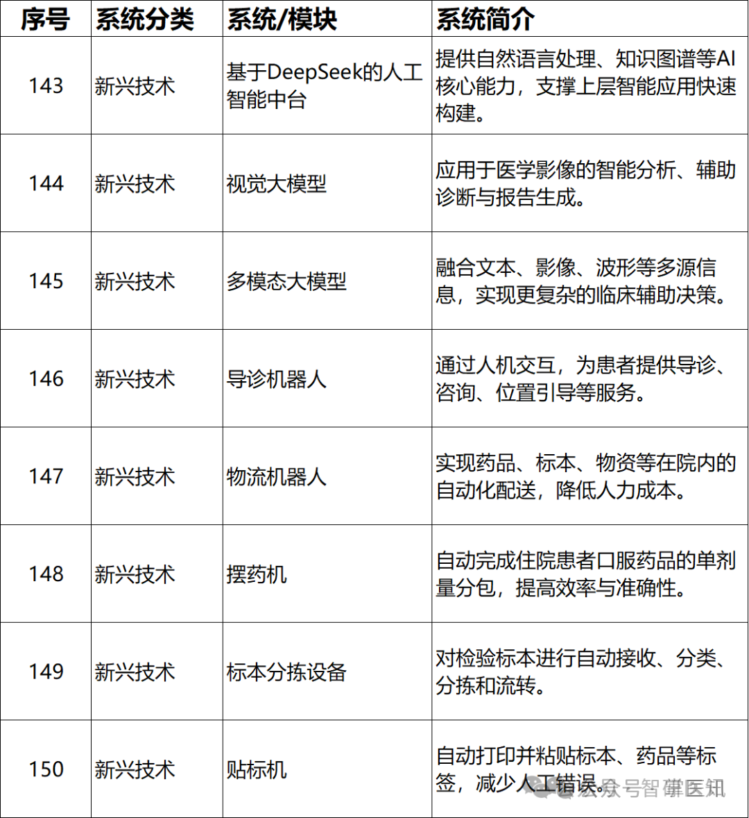 微信图片_2026-06-04_154929_015.png