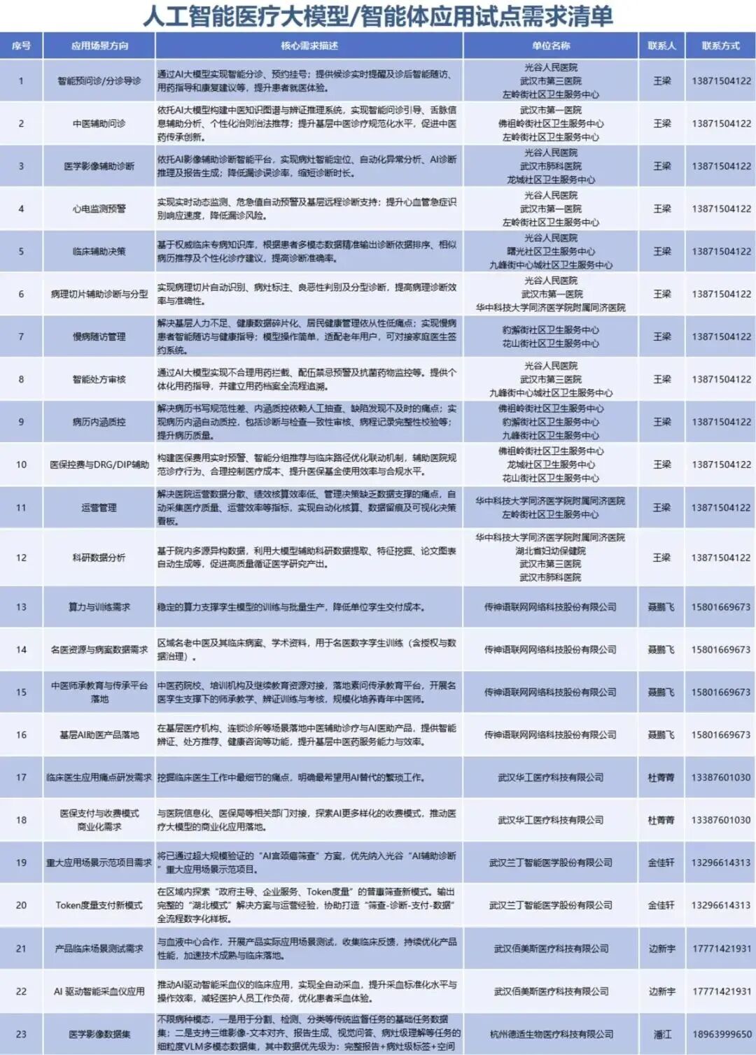 微信图片_2026-06-21_104658_205.jpg