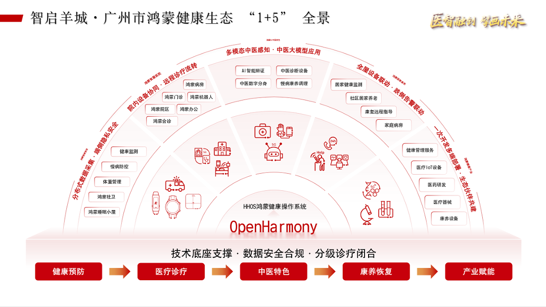 微信图片_2026-06-10_145815_576.png