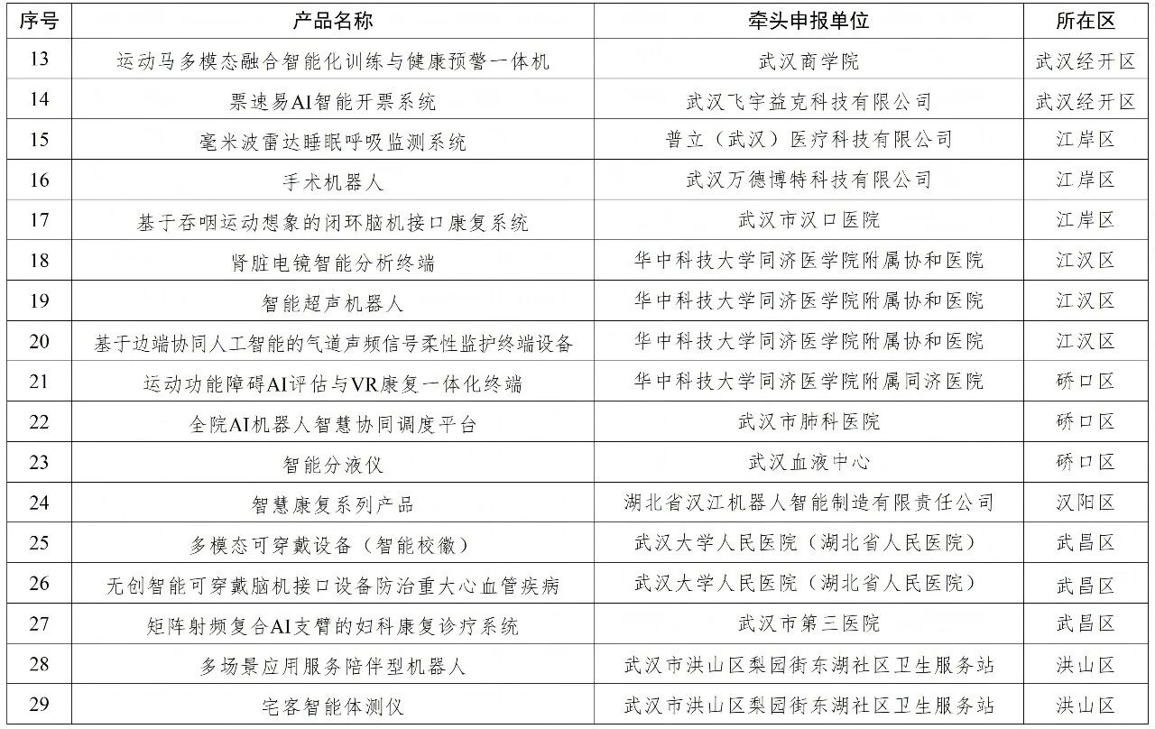 微信图片_2026-07-16_193936_034.jpg 微信图片_2026-07-16_193936_034.jpg