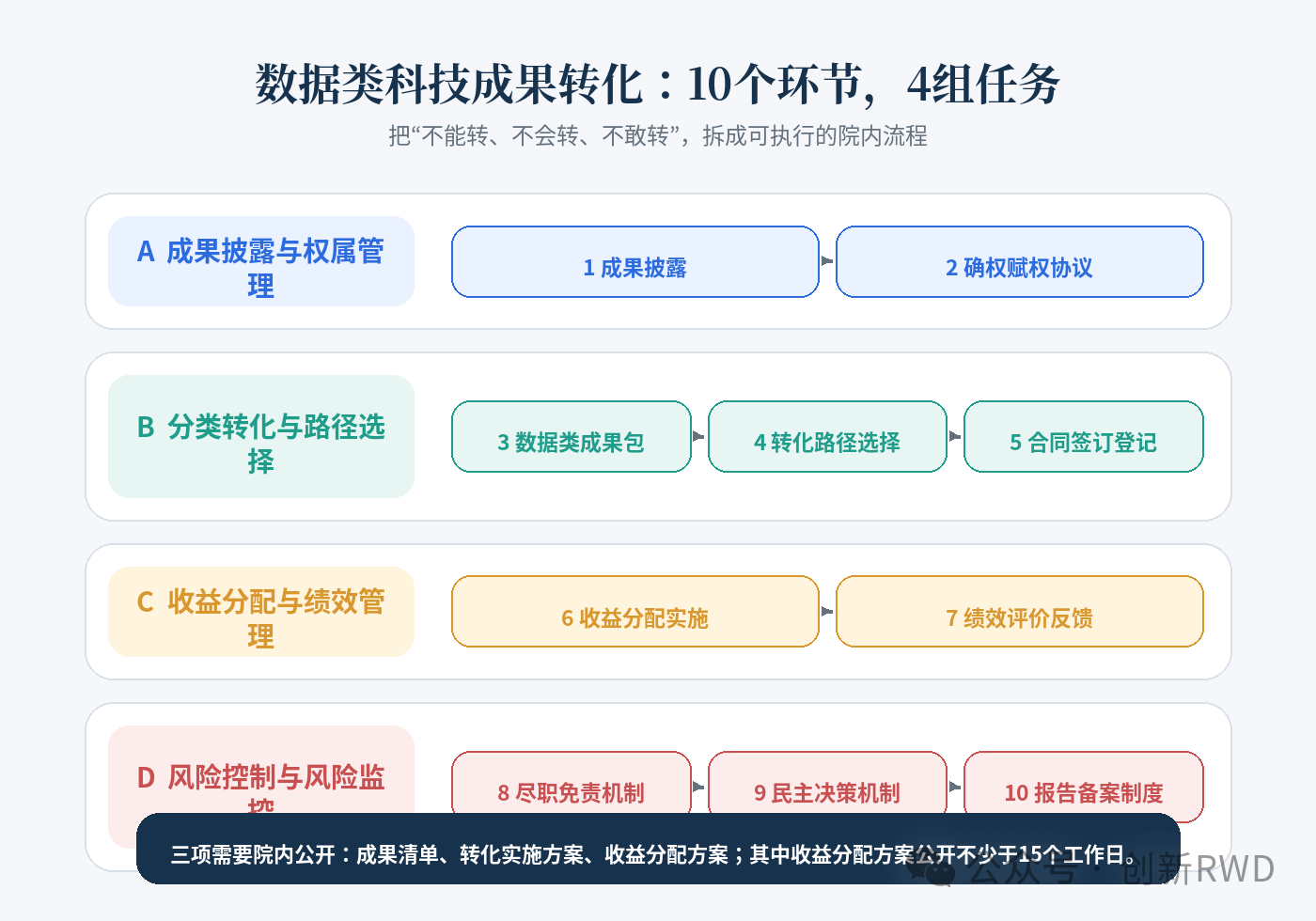 微信图片_2026-07-15_151004_192.png