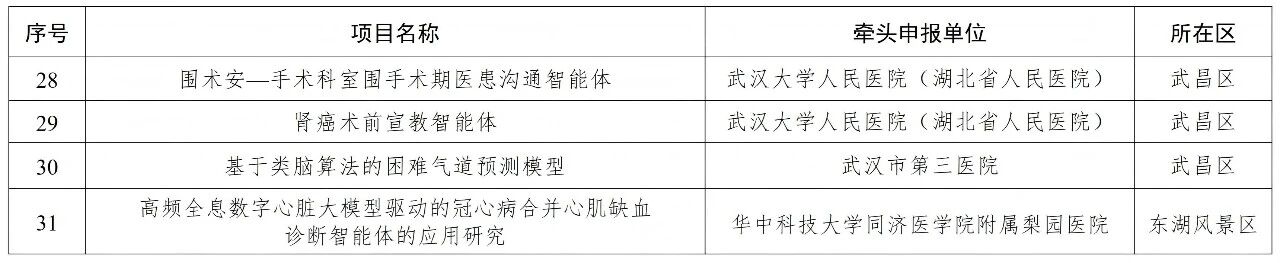 微信图片_2026-07-16_193928_567.jpg 微信图片_2026-07-16_193928_567.jpg
