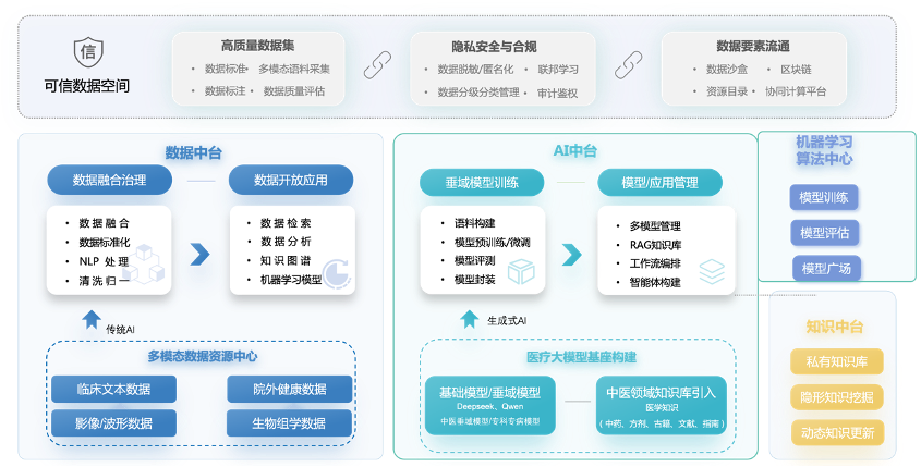 微信图片_2026-07-02_164059_146.png