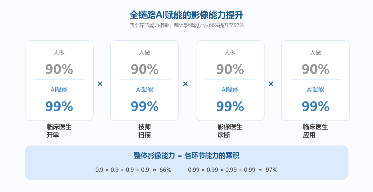 微信图片_2026-08-26_160205_542.png 微信图片_2026-08-26_160205_542.png