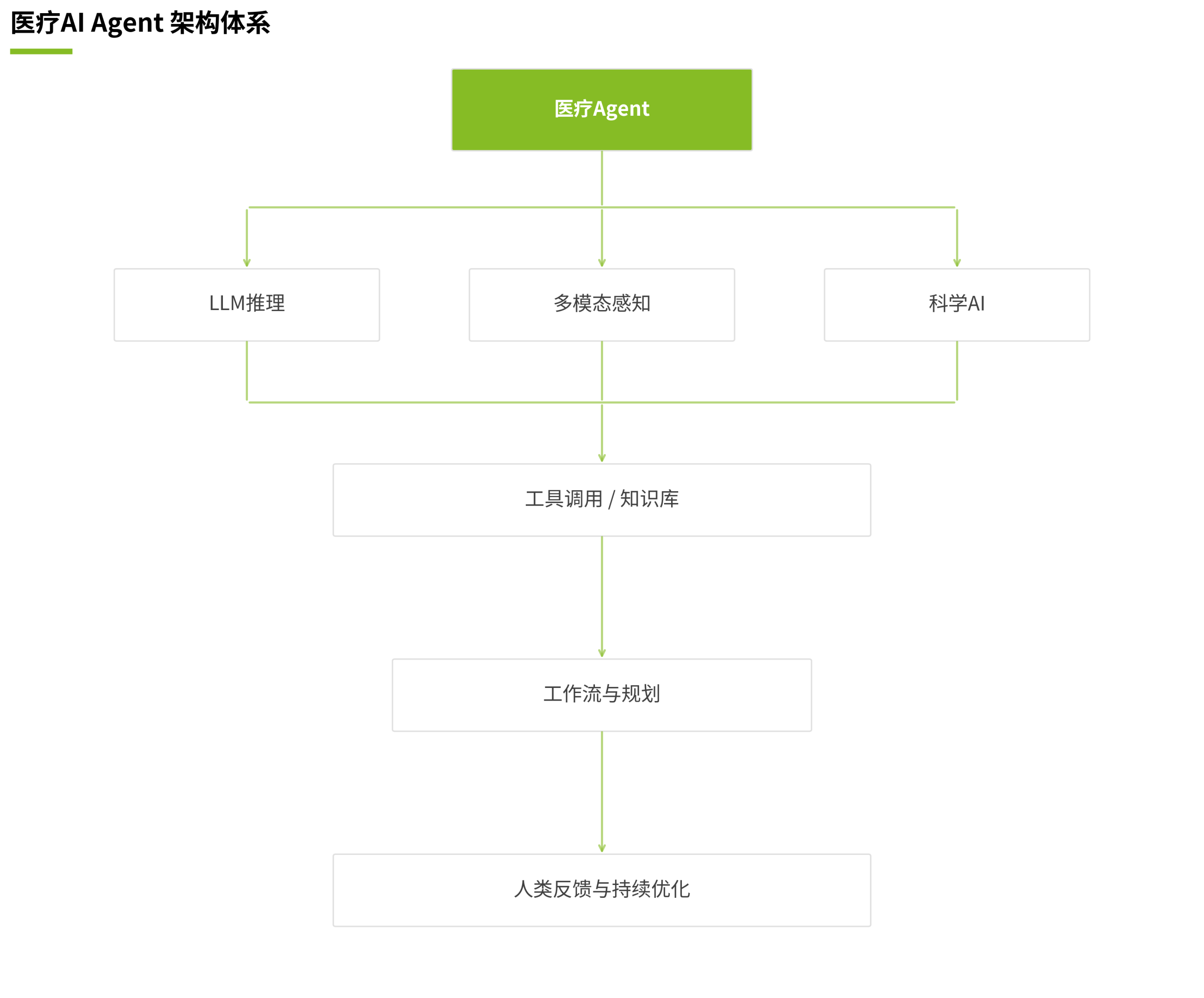 微信图片_2026-08-12_113309_928.png