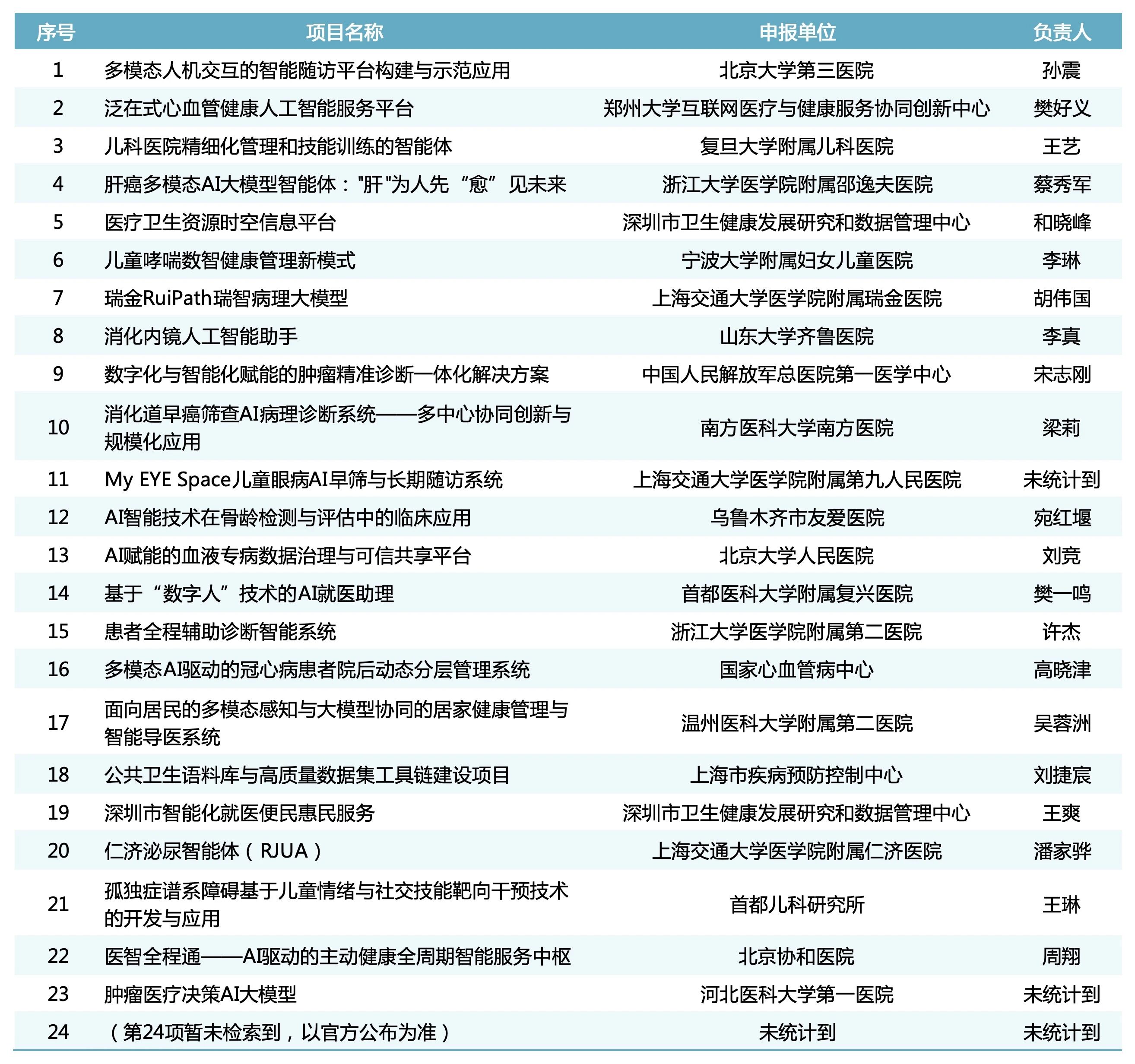 微信图片_2026-09-01_100639_926.jpg