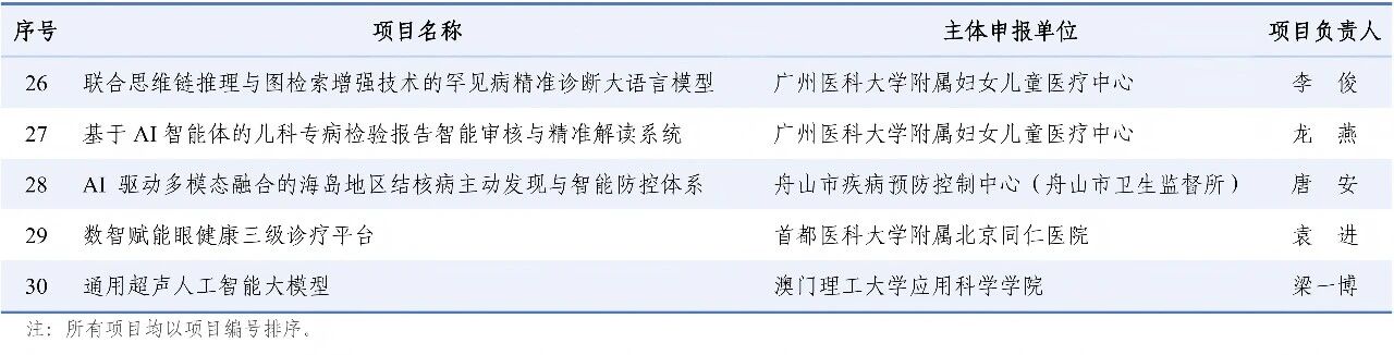 微信图片_2026-09-03_201147_840.jpg 微信图片_2026-09-03_201147_840.jpg