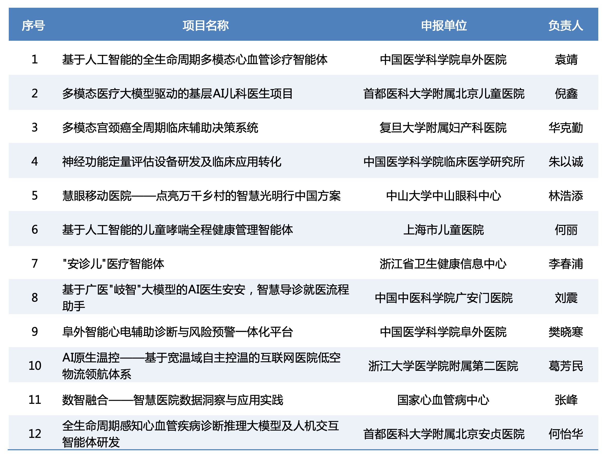 微信图片_2026-09-01_100635_749.png